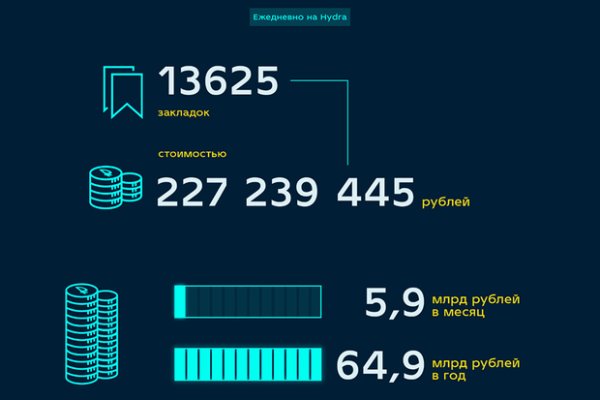 Ссылка на кракен официальный